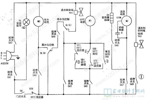 家用电器维修